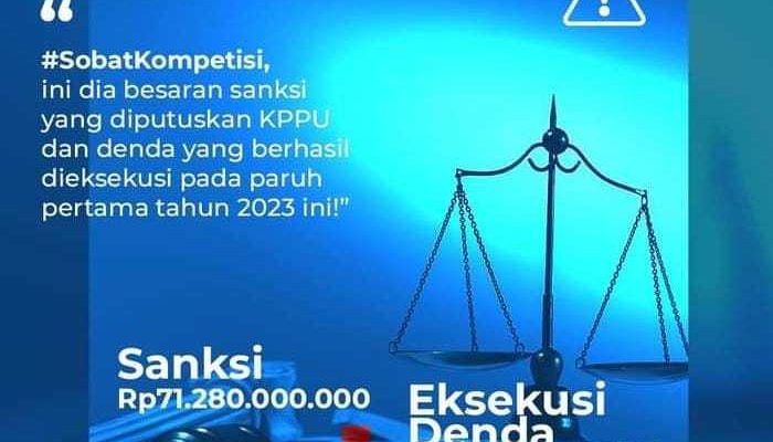Semester Pertama tahun 2023 KPPU Berhasil Jatuhkan Sanksi Denda RP70 Miliar dan Eksekusi Denda Rp40 Miliar